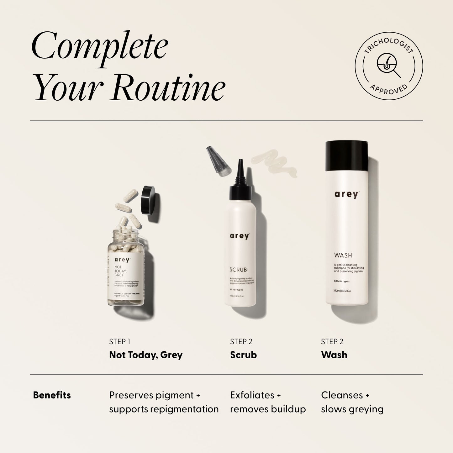 Scrub Scalp Exfoliant