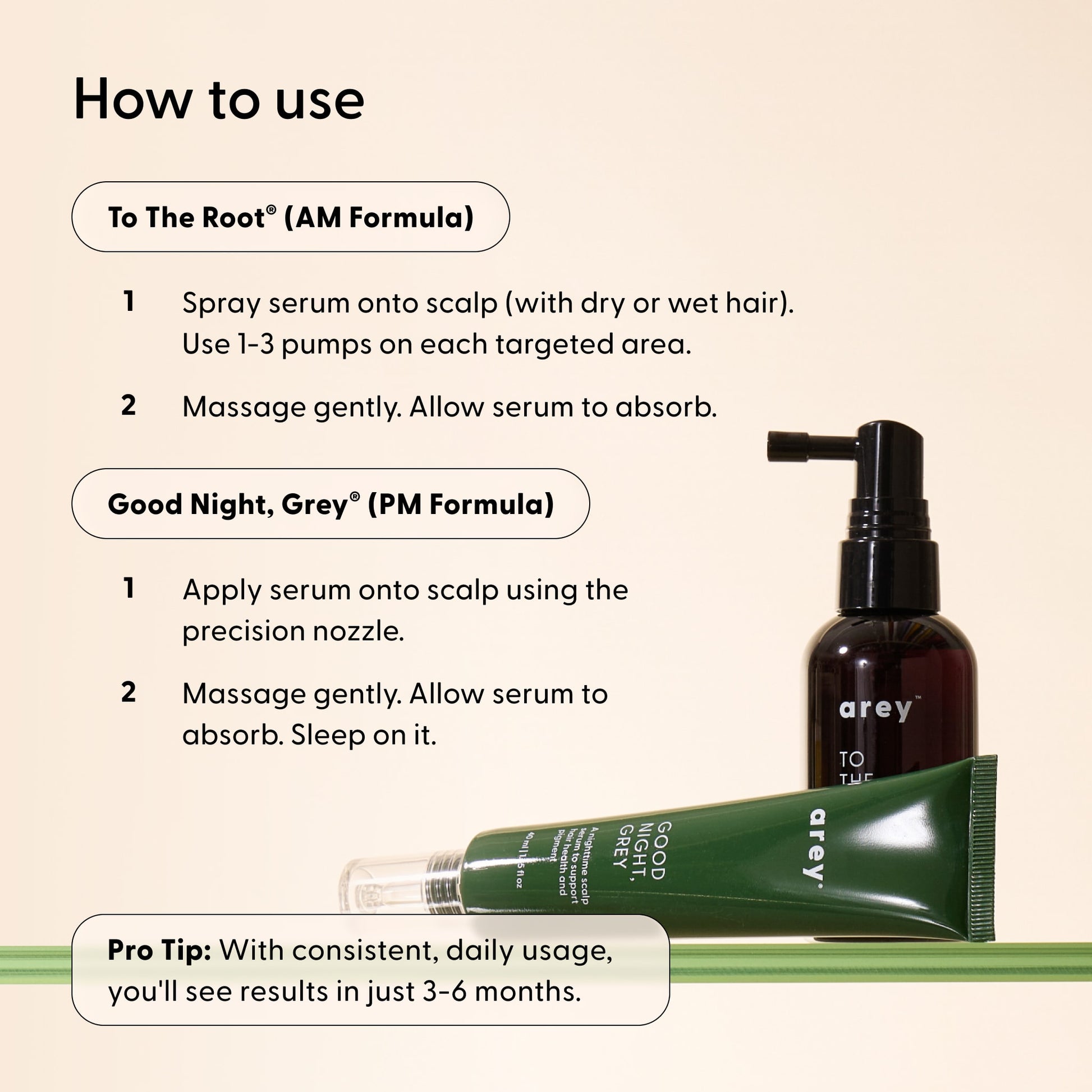 Instructional graphic featuring two bottles of Arey’s The AM to PM Duo, with text outlining morning and evening application steps. Includes a pro tip: see visibly thicker, fuller hair in 3 to 6 months with consistent daily use. Set against a cream background with a clear layout—perfect for anyone interested in aging hair care or achieving more voluminous hair.