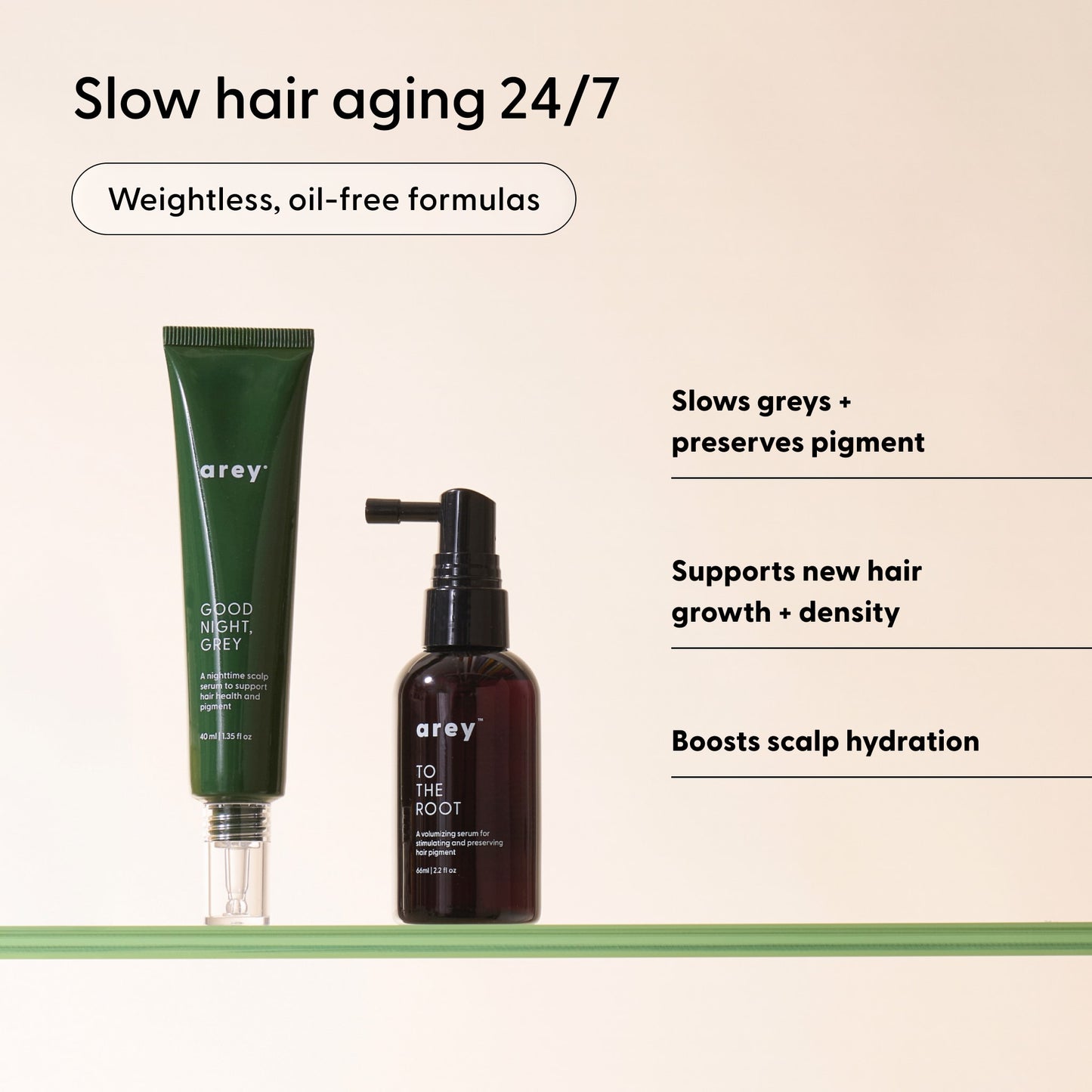 Two hair care products from Arey, called The AM to PM Duo, sit on a glass shelf; text highlights benefits such as slowing greys, supporting new hair growth and density, and boosting scalp hydration for aging hair. “Slow hair aging 24/7” is featured at the top, promising thicker, fuller hair and helping to reverse grey hair for a revitalized look.