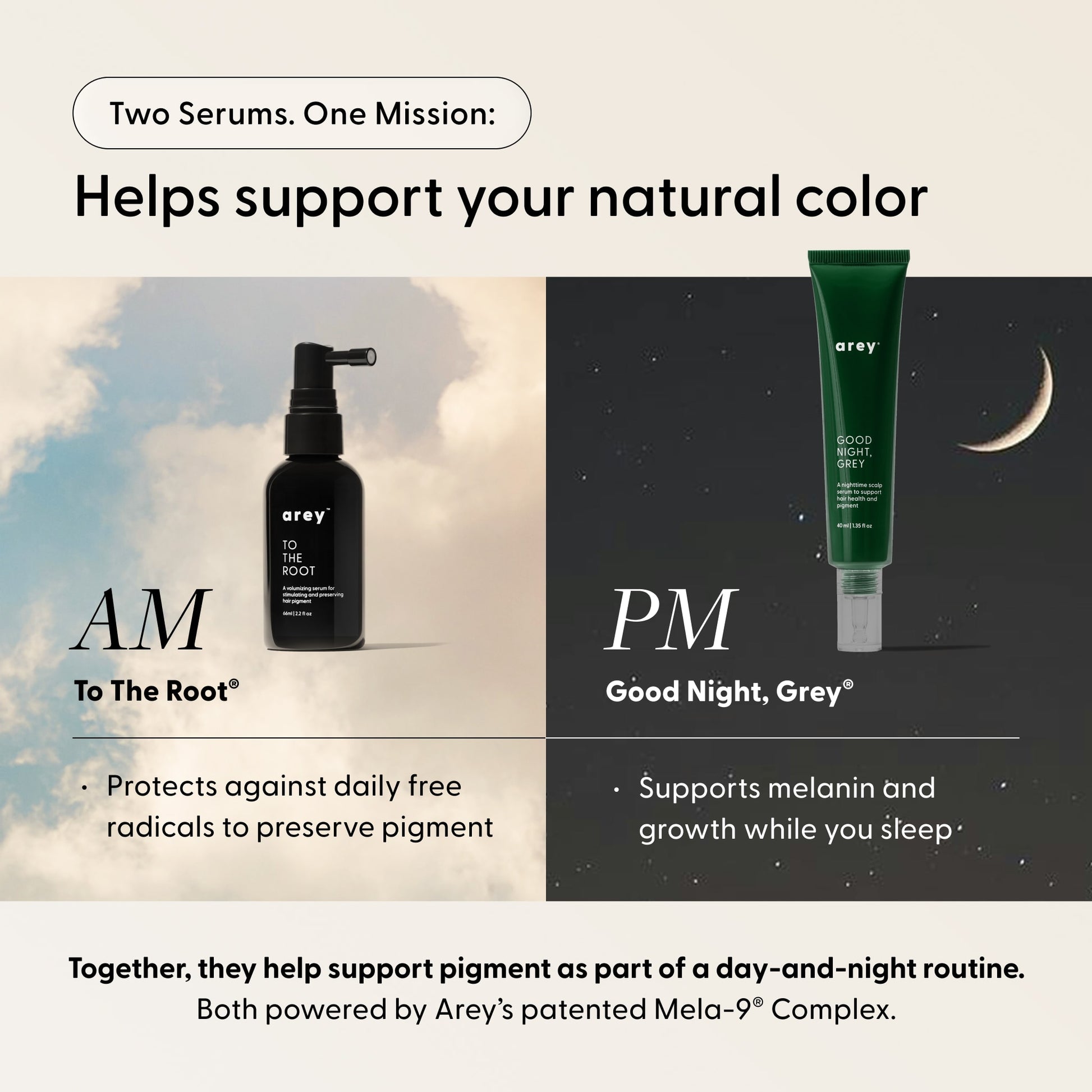 Graphic featuring Arey’s The AM to PM Duo: use To The Root serum in the morning and Good Night, Grey serum in the evening. Text emphasizes their pigment-supporting benefits and solutions for thicker, fuller hair and aging hair—all highlighted against a day-to-night background.
