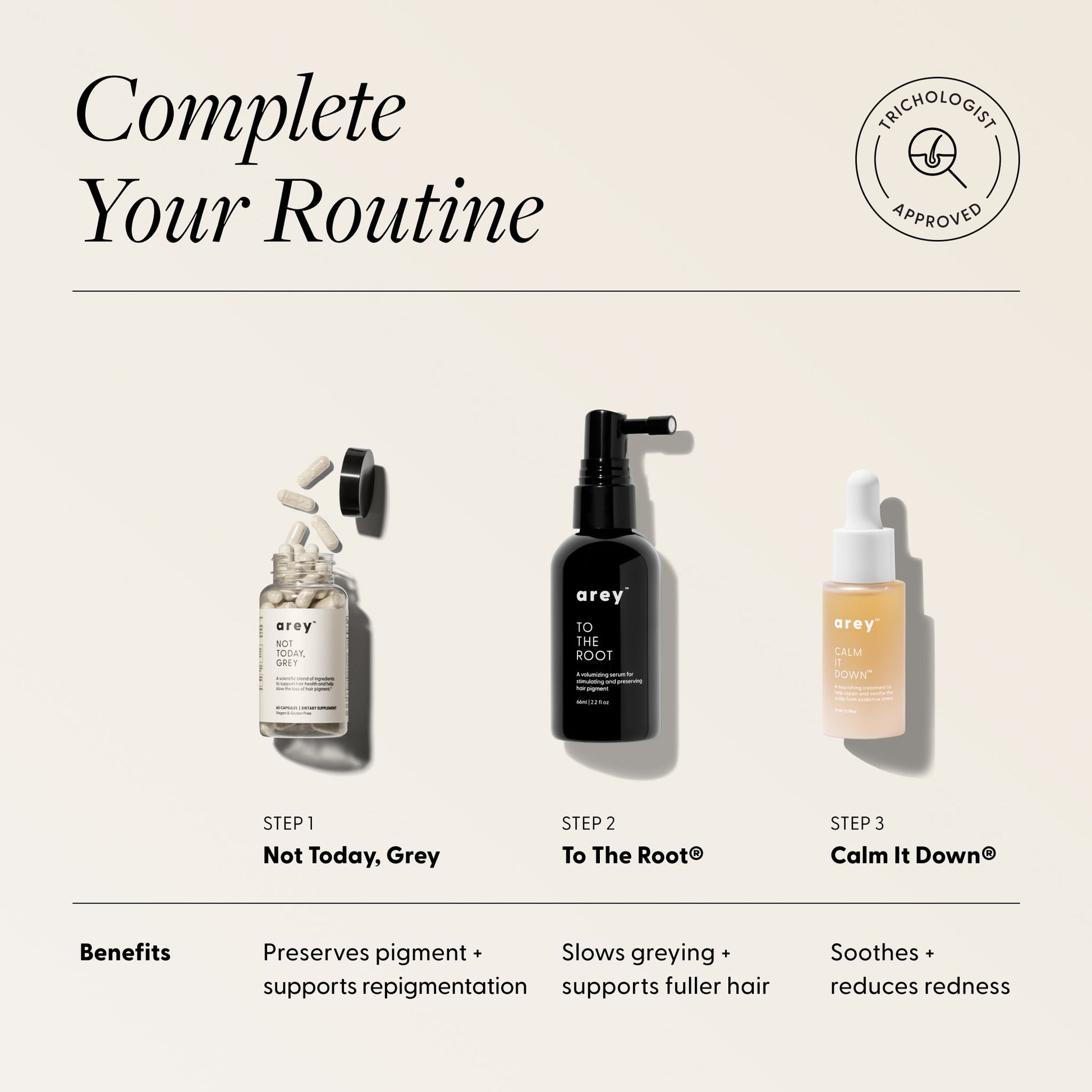 Three hair care products with labels and a 'Trichologist Approved' badge on a beige background describing a routine