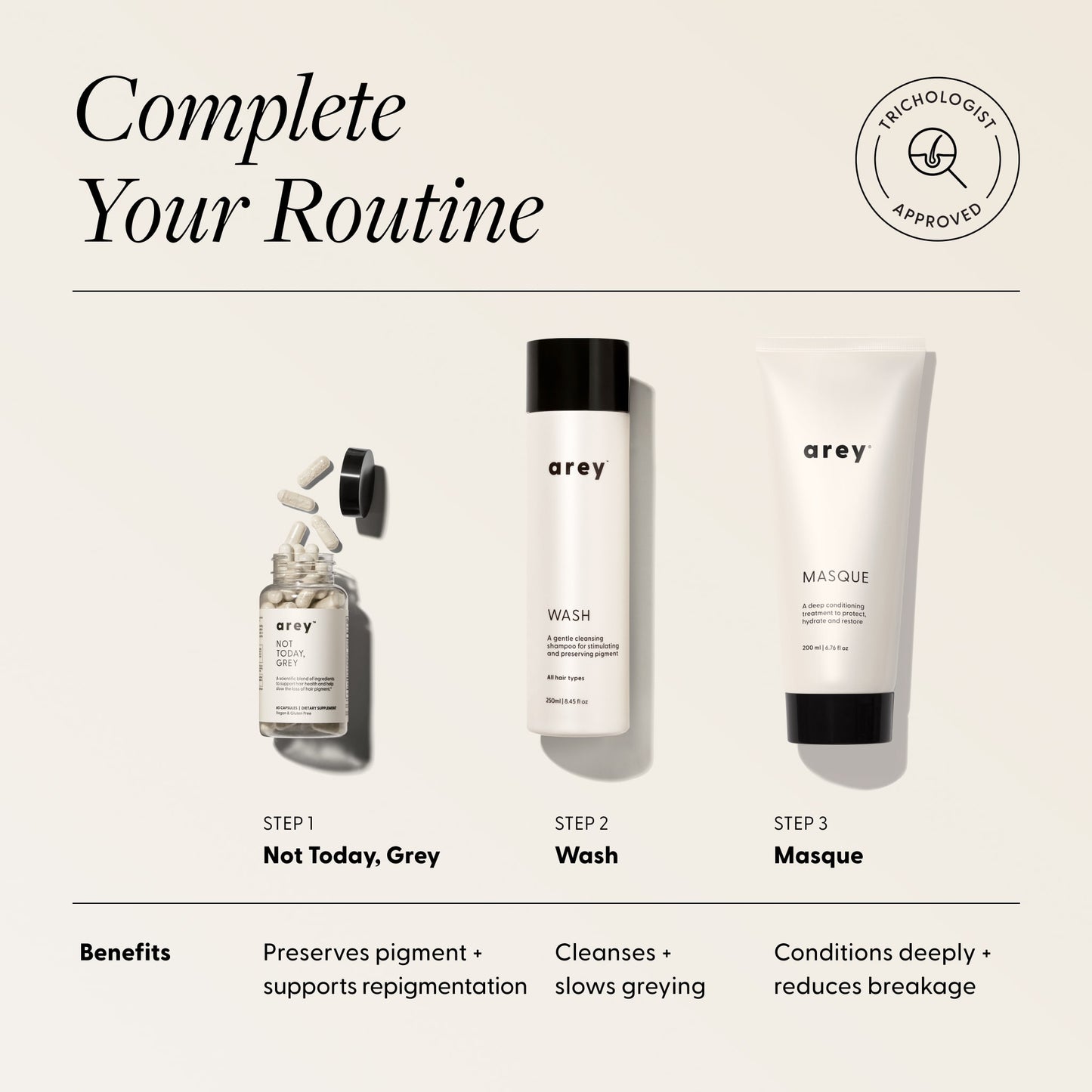 The Deep Treatment Duo