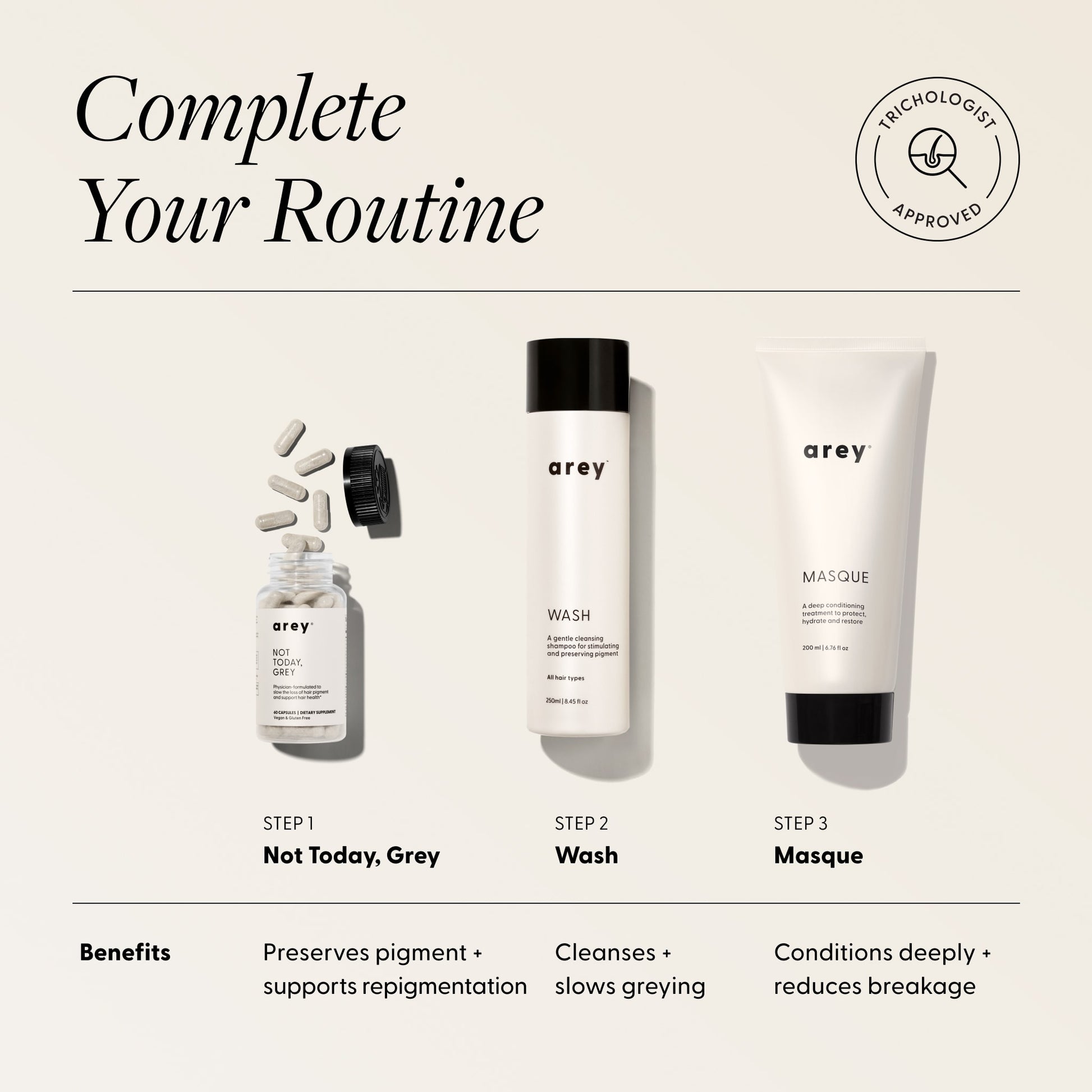 Complete Your Routine featuring Not Today, Grey supplement, Wash shampoo, and Masque deep conditioner.