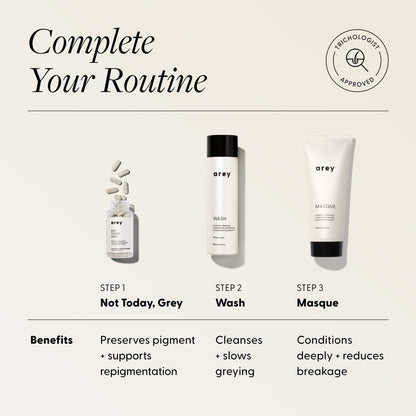 Complete Your Routine infographic for the Arey Deep Treatment Duo. Trichologist Approved badge. Three-step routine: Step 1 - Not Today, Grey (Preserves pigment + supports repigmentation), Step 2 - Wash (Cleanses + slows greying), Step 3 - Masque (Conditions deeply + reduces breakage).