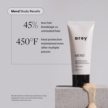 A tube of The Full Arey by Arey stands upright on a gray block. Text highlights 45% less hair breakage, heat protection up to 450°F, and support for repigmentation to help slow new greys. Melted cream pools on the block below, with clinical study notes shown at the bottom.