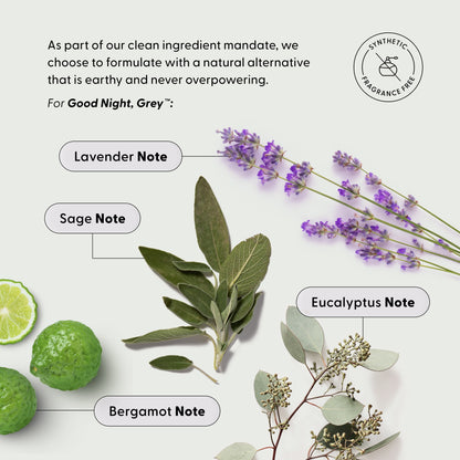 Arey The Full Arey features notes of lavender, sage, eucalyptus, and bergamot on descriptive labels set against a clean white background. The packaging highlights its use of a clean-ingredient fragrance formula that supports repigmentation for thicker, fuller hair while helping to slow the appearance of new greys. Text emphasizes natural, non-overpowering alternatives, and a “synthetic fragrance free” icon is included.