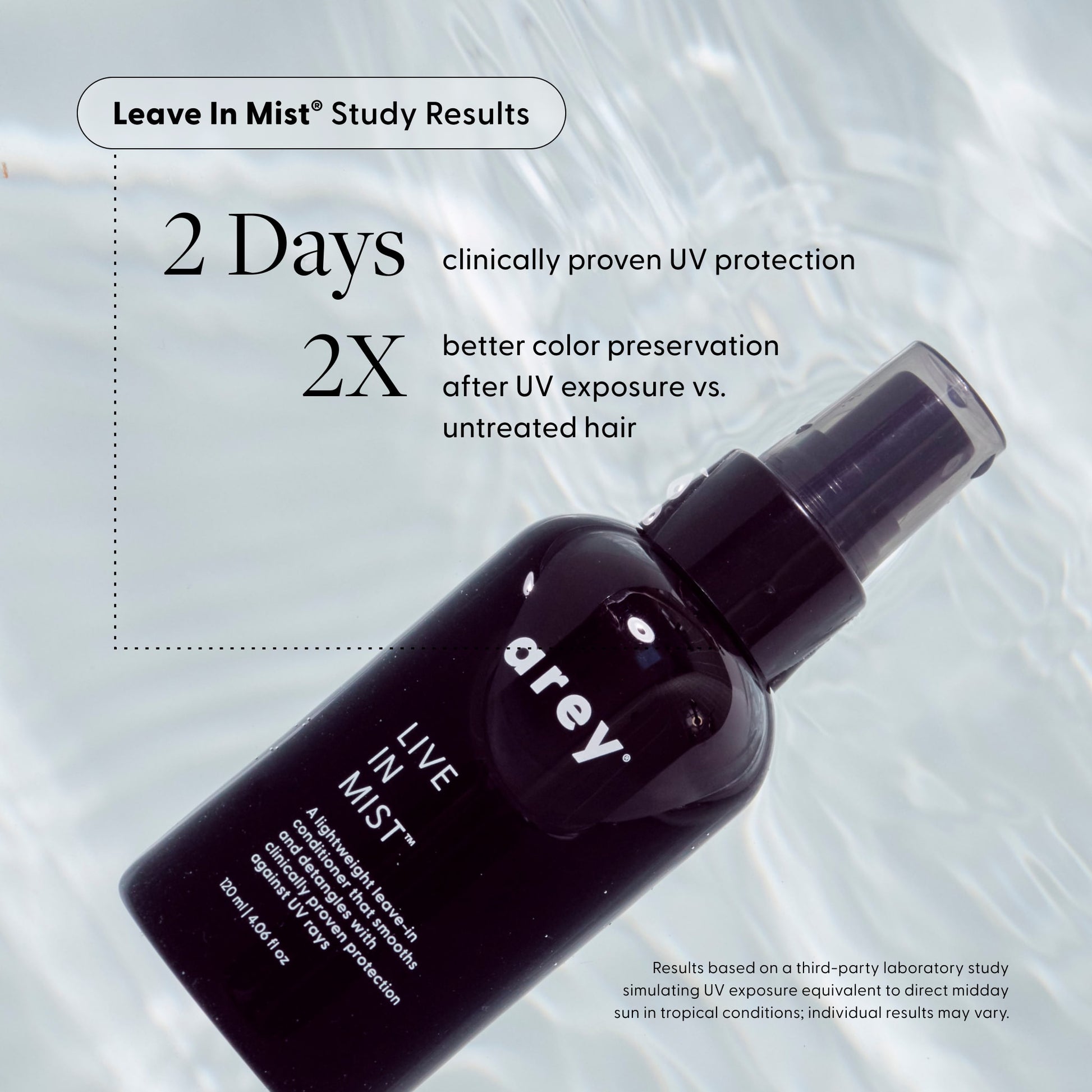 A black bottle of The Full Arey by Arey sits on a light marbled surface, accompanied by text highlighting its UV protection and color preservation benefits—such as 2 Days, 2X, and supporting study results. Formulated to encourage repigmentation and help slow the emergence of new greys, this mist also promotes thicker, fuller hair for a healthier-looking finish.