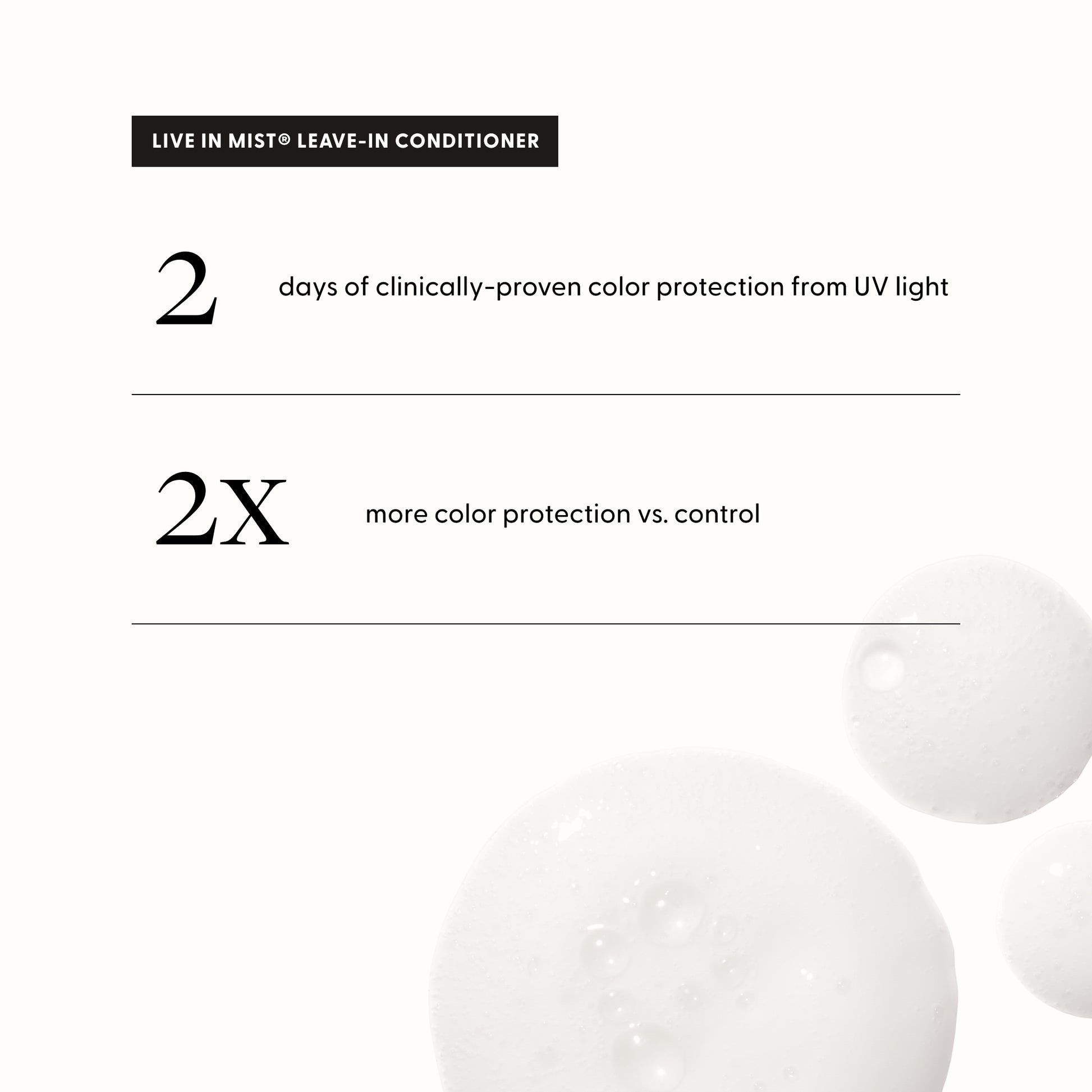 2 days of clinically-proven color protection from UV light
2x more color protection vs. control