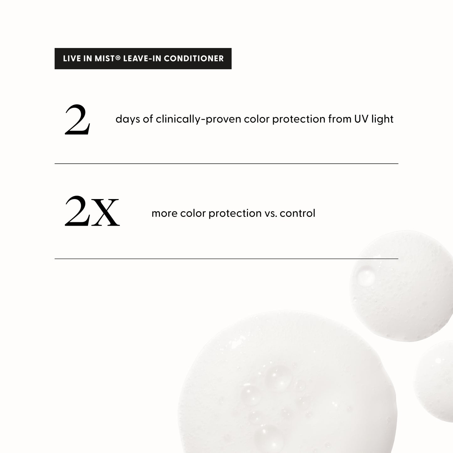 2 days of clinically-proven color protection from UV light
2x more color protection vs. control