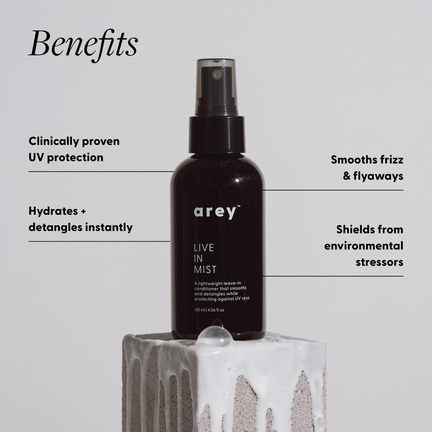 "Benefits" infographic for arey Live In Mist showing the dark glass spray bottle on a sculptural pedestal. Four benefits listed: Clinically proven UV protection; Hydrates + detangles instantly; Smooths frizz & flyaways; Shields from environmental stressors.