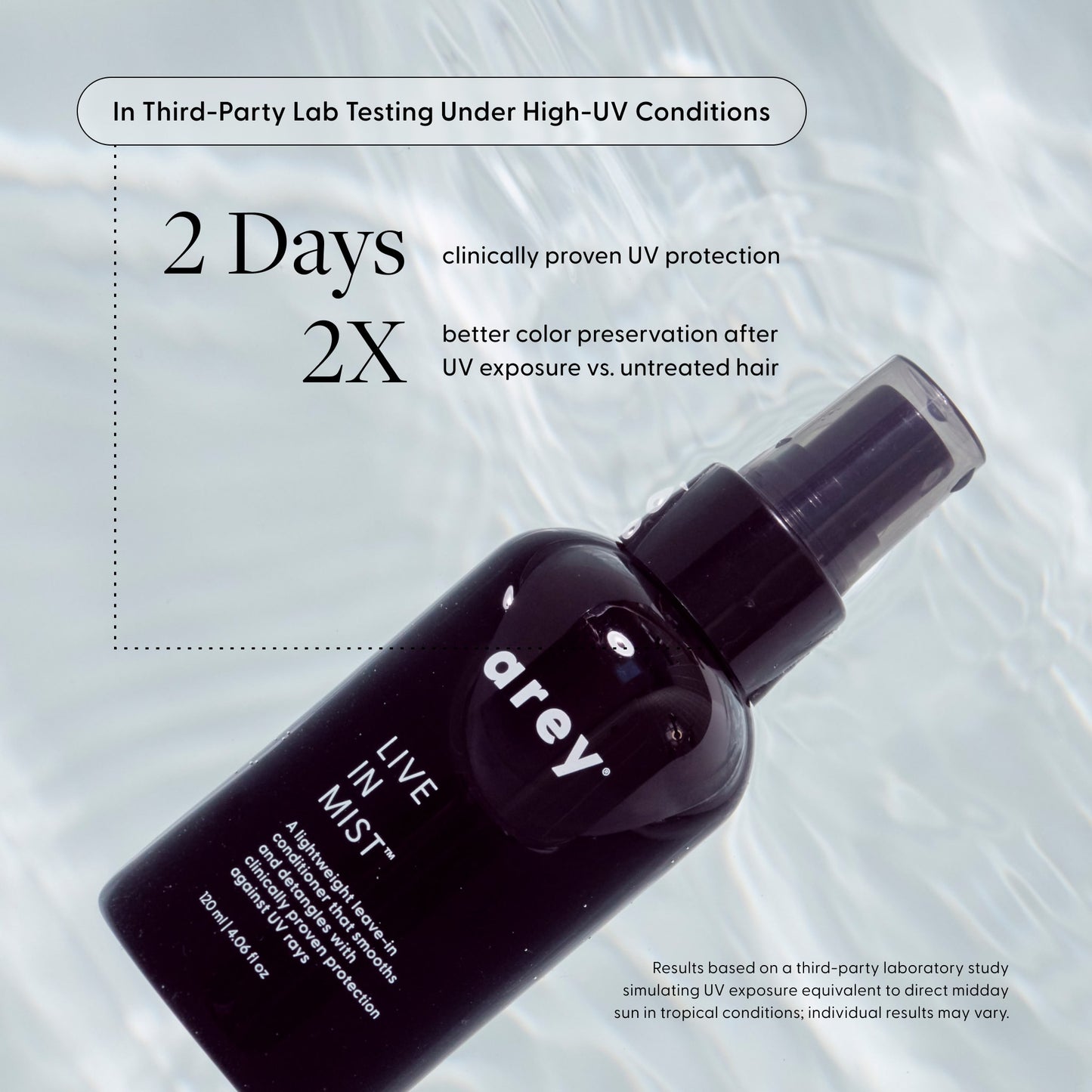 Arey hair mist bottle with text about UV protection and color preservation on a light background