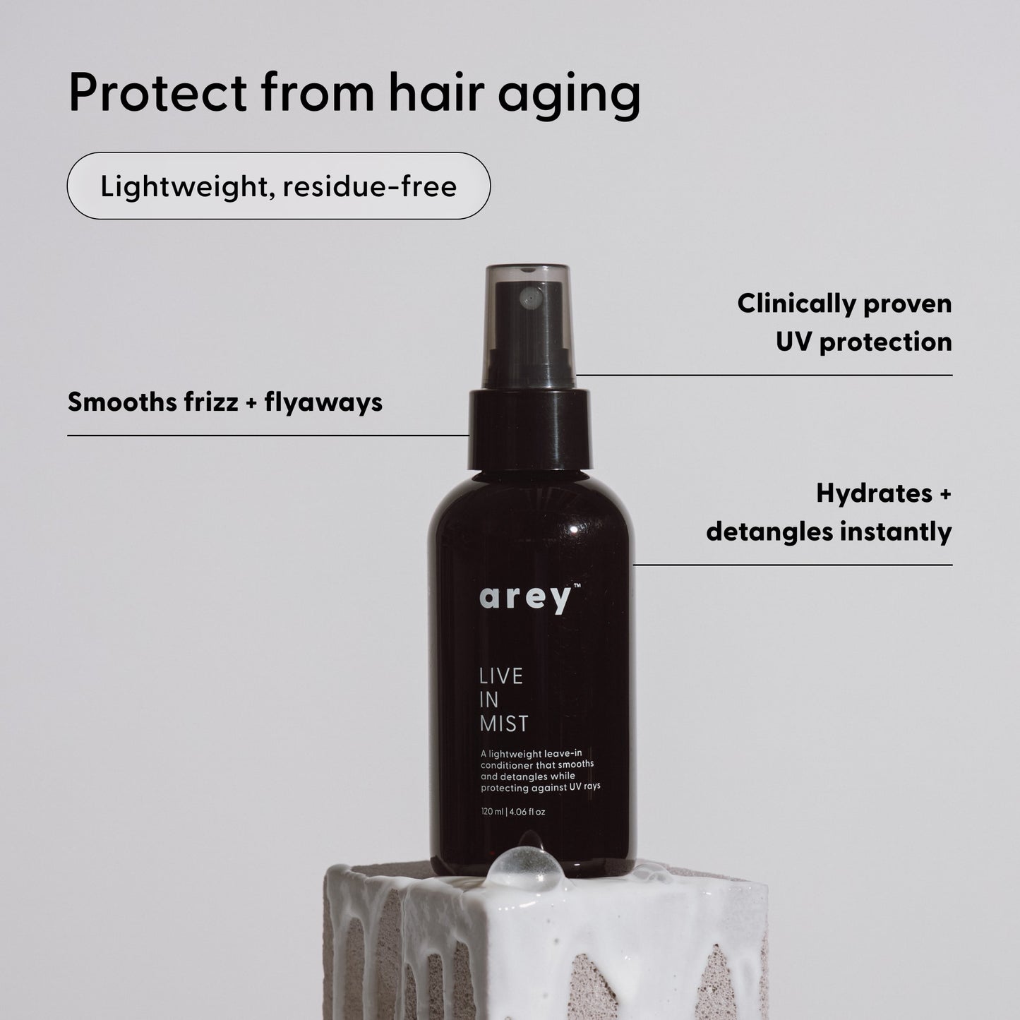 An Arey Live In Mist Leave-In Conditioner—packaged in a black spray bottle—stands atop a white textured block. Text spotlights its benefits: this lightweight formula helps protect against hair aging, smooths frizz, hydrates, leaves no residue, provides UV protection with nourishing Raspberry Seed Oil, and works as an effective leave-in conditioner.