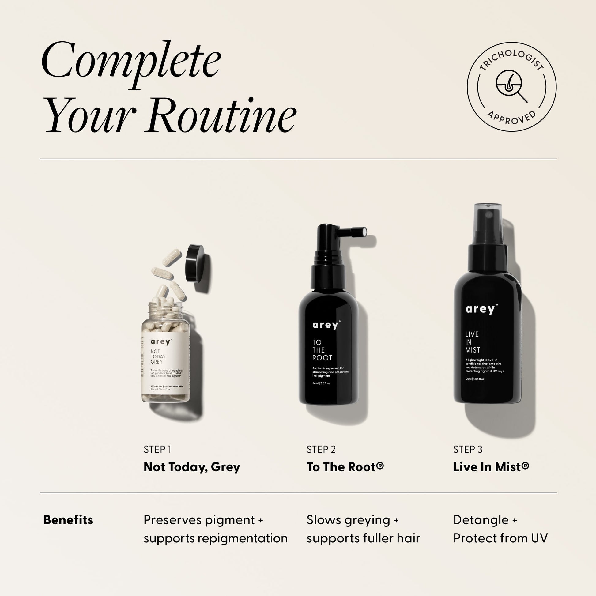 Three hair care products with step-by-step instructions and benefits and a routine on a beige background.