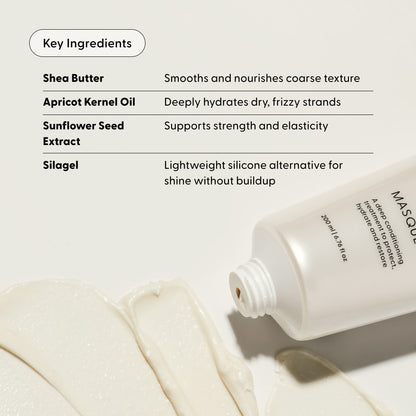 A tube of Arey Masque Deep Conditioner is shown beside creamy swatches of the product. A list highlights key ingredients—shea butter, apricot kernel oil, sunflower seed extract, and silagel—each delivering benefits for hair and skin. This nourishing formula works both as a hydrating hair treatment and a silicone-free conditioner, repairing damaged strands while simultaneously supporting skin health.