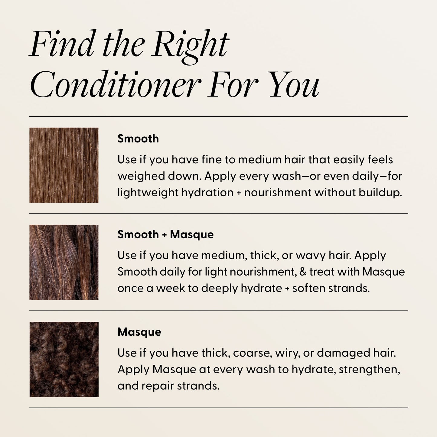 Find the Right Conditioner For You guide by Arey. Smooth: for fine to medium hair that easily feels weighed down — apply every wash or daily for lightweight hydration + nourishment without buildup. Smooth + Masque: for medium, thick, or wavy hair — apply Smooth daily, treat with Masque once a week to deeply hydrate + soften strands. Masque: for thick, coarse, wiry, or damaged hair — apply at every wash to hydrate, strengthen, and repair strands.