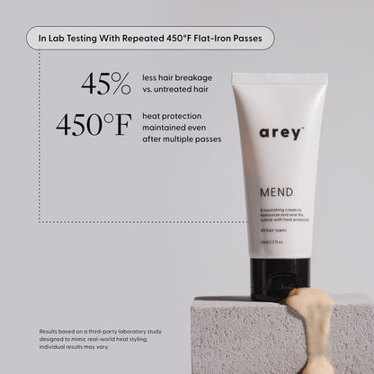 Arey Mend hair care product with text about heat protection and lab testing on a gray background