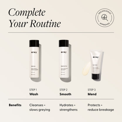 "Complete Your Routine" infographic for Arey Mend hair treatment with Trichologist Approved badge, showing a 3-step system. Step 1: Wash (bottle shown) — Benefits: Cleanses + slows greying. Step 2: Smooth (bottle shown) — Benefits: Hydrates + strengthens. Step 3: Mend (tube shown) — Benefits: Protects + reduce breakage.
