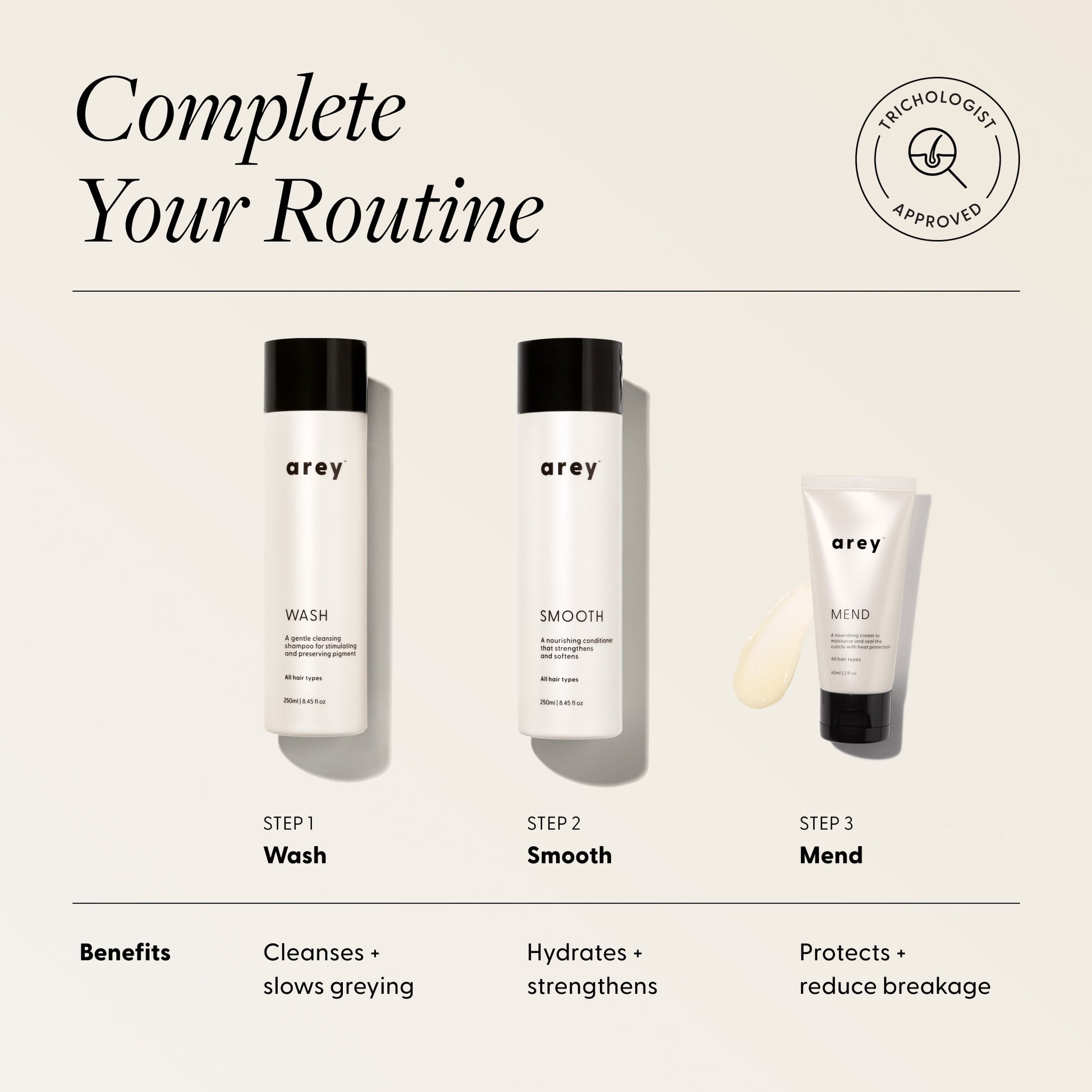 Three arey hair care products with step-by-step instructions to complete a routine on a beige background.