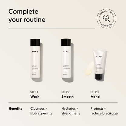 Three Arey haircare products—Wash, Smooth, and Mend Heat Protectant Leave-In—are lined up, each with descriptions. Listed benefits include cleansing, slowing greying, hydrating, strengthening, and protecting the hair with heat protection benefits and vegan collagen infusion to help reduce breakage.