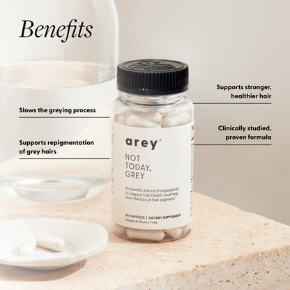 Benefits graphic for Arey Not Today, Grey supplement featuring the capsule bottle. Highlights key benefits: slows the greying process, supports repigmentation of grey hairs, supports stronger, healthier hair, and is a clinically studied, proven formula.