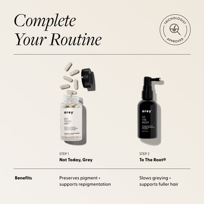 Complete Your Routine graphic showing Step 1 Not TOday Grey and Step 2 To The Root® with key benefits.