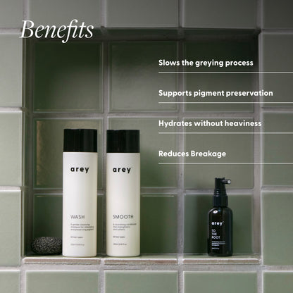 Arey Root-Re-Set bundle products on a shower shelf with benefits labeled. Products shown: Wash, Smooth, and To The Root. Text reads: Benefits — Slows the greying process. Supports pigment preservation. Hydrates without heaviness. Reduces Breakage.