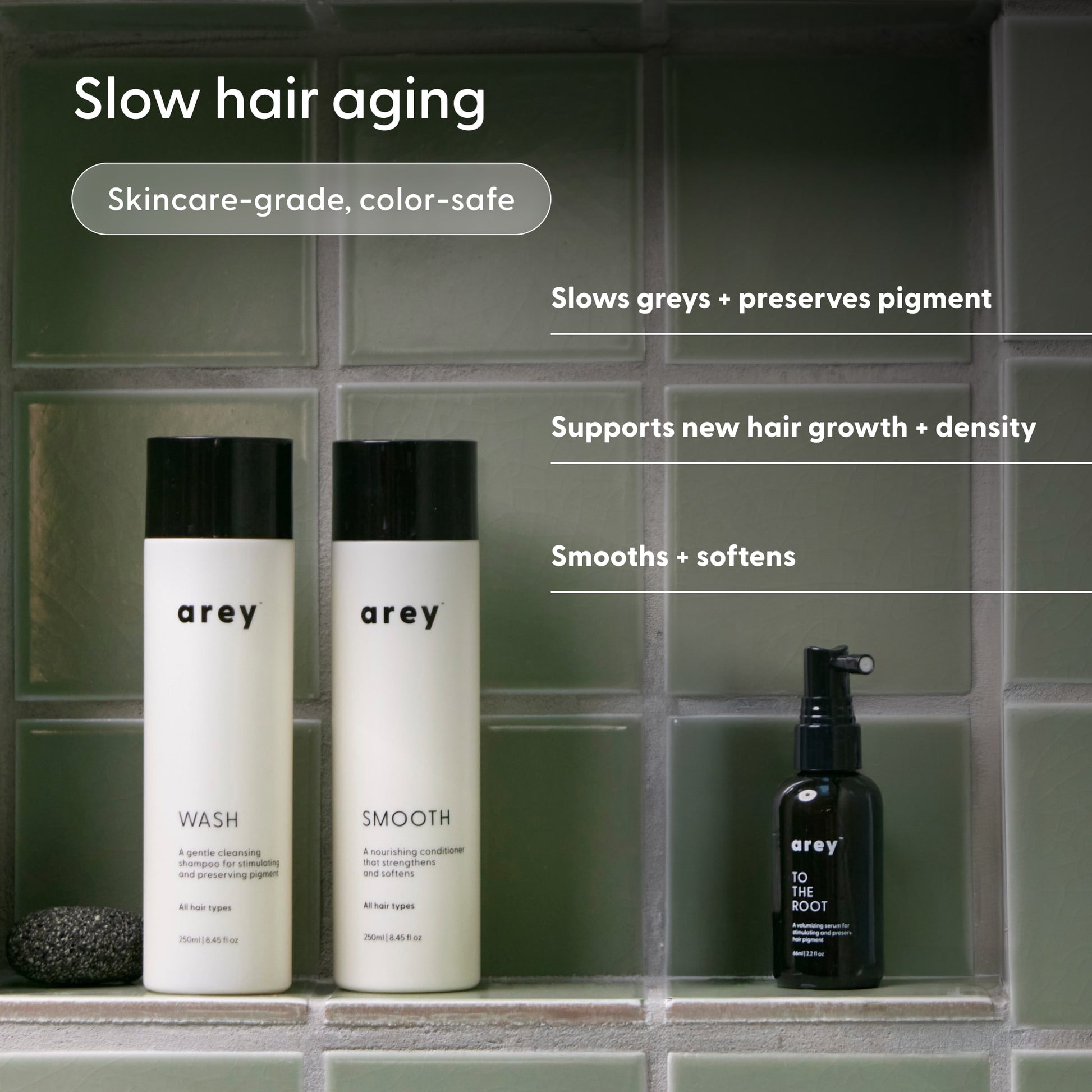 Three Arey The Root Re-Set haircare products are displayed on a green tiled shelf with a pumice stone. Text on the image highlights benefits: slows grey hair, supports new growth and density, and smooths and softens hair for anti-aging effects and optimal scalp health.
