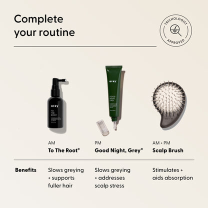 Arey haircare routine graphic. Badge: Trichologist Approved. Text: Complete Your Routine — AM: To The Root® — Benefits: Slows greying + supports fuller hair. PM: Not Today, Grey — Benefits: Slows greying + combats stress overnight. AM and PM: Scalp Brush — Benefits: Stimulates + aids absorption.