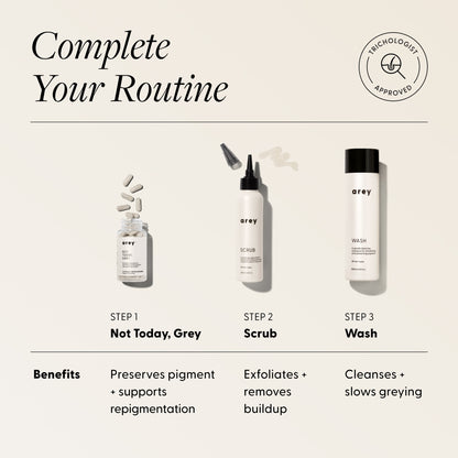 Three-step Arey haircare routine graphic with product images. Badge: Trichologist Approved. Text: Complete Your Routine — Step 1: Not Today, Grey — Benefits: Preserves pigment + supports repigmentation. Step 2: Scrub — Benefits: Exfoliates + removes buildup. Step 3: Wash — Benefits: Cleanses + slows greying.