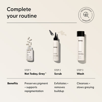 Arey offers three haircare products labeled as steps: Not Today, Grey capsules (which feature a pigment-preserving peptide to help maintain color), Scrub Scalp Exfoliant (a scalp treatment with salicylic acid that gently removes buildup), and Wash for thorough cleansing. A “Trichologist Approved” badge is displayed, and key benefits are listed under each product.