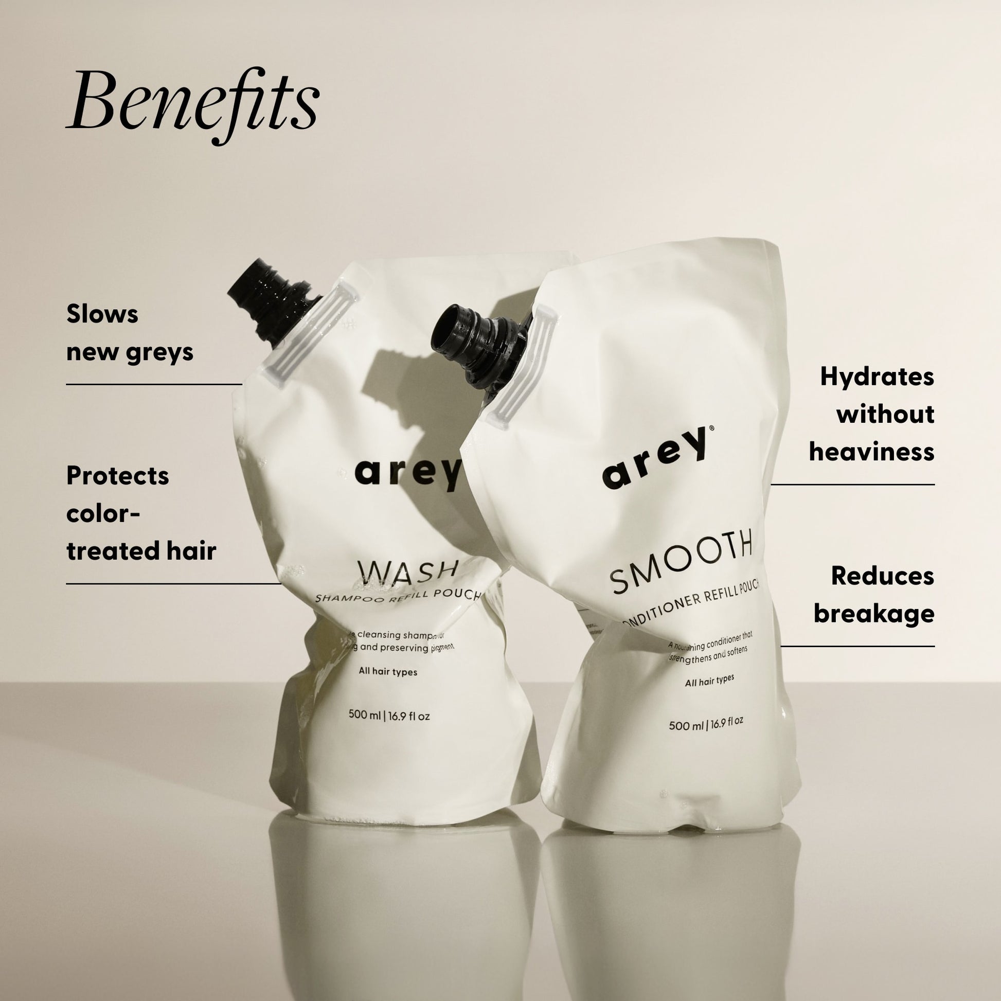Arey Wash Shampoo Refill Pouch (500ml / 16.9 fl oz) and Smooth Conditioner Refill Pouch (500ml / 16.9 fl oz) with benefits labeled. Text reads: Benefits — Slows new greys. Protects color-treated hair. Hydrates without heaviness. Reduces breakage.