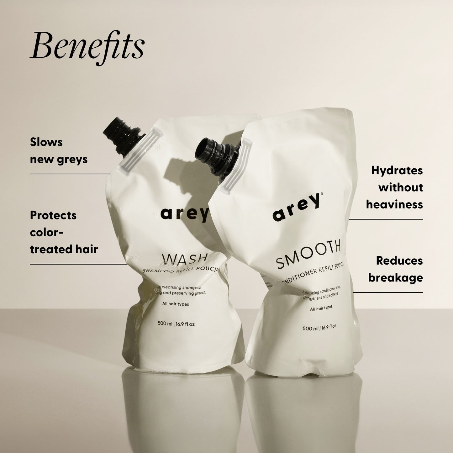 Arey Wash Shampoo Refill Pouch (500ml / 16.9 fl oz) and Smooth Conditioner Refill Pouch (500ml / 16.9 fl oz) with benefits labeled. Text reads: Benefits — Slows new greys. Protects color-treated hair. Hydrates without heaviness. Reduces breakage.