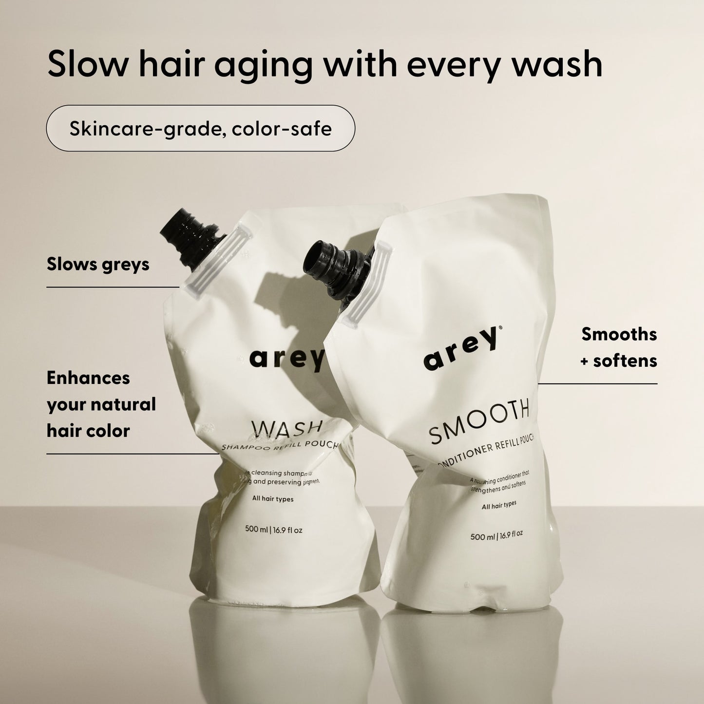 Two white refill pouches labeled Arey WASH and Arey SMOOTH stand upright, representing The Shower Duo Refill by Arey—the perfect pair of Wash Shampoo and Smooth Conditioner for in-shower care. Text around them highlights benefits: slows greys, enhances natural color, smooths, and softens. Header reads: Slow hair aging with every wash.