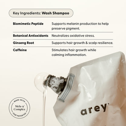 A pouch labeled “Arey The Shower Duo Refill,” with text highlighting key ingredients—biomimetic peptide, botanical antioxidants, ginseng root, and caffeine—and their benefits for hair growth and scalp health, offers an innovative approach to in-shower care.