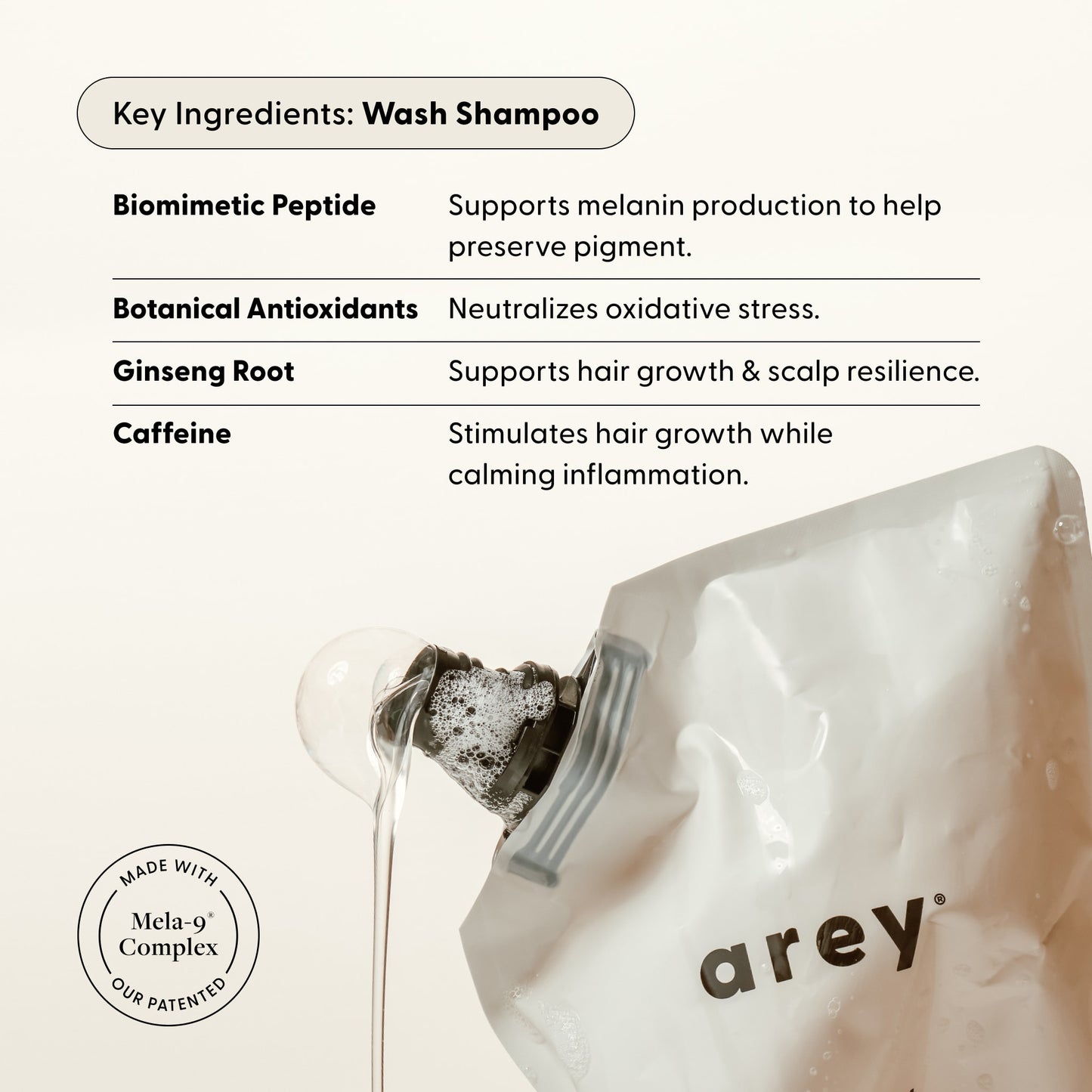 A pouch labeled “Arey The Shower Duo Refill,” with text highlighting key ingredients—biomimetic peptide, botanical antioxidants, ginseng root, and caffeine—and their benefits for hair growth and scalp health, offers an innovative approach to in-shower care.