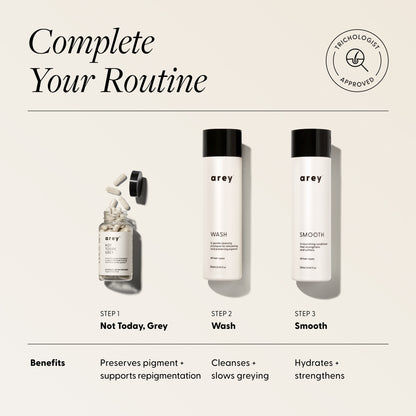 Complete your routine: Step 1 Not Today, Grey; Step 2 Wash; Step 3 Smooth—preserves pigment, cleanses and slows greying, hydrates and strengthens.