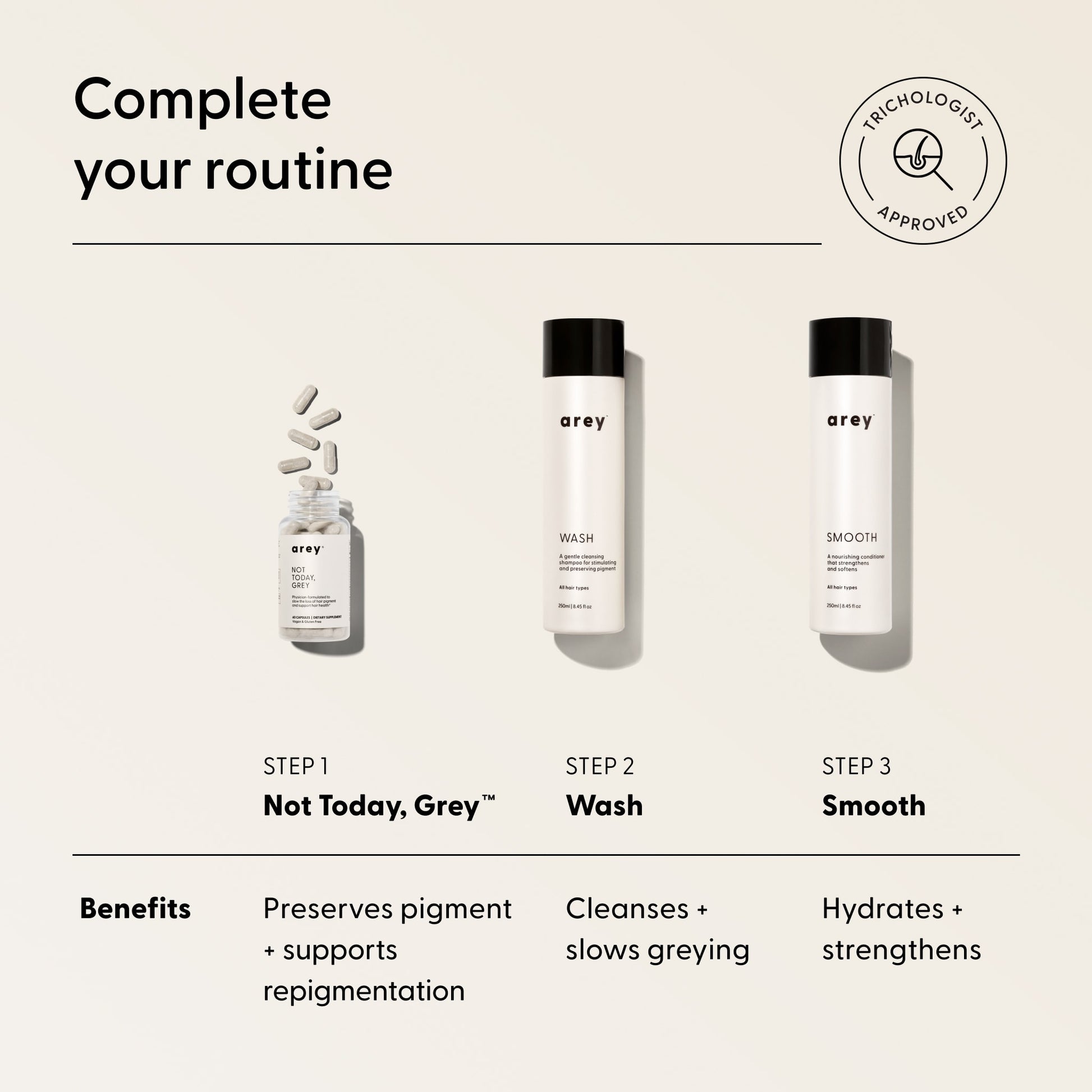 Arey’s The Shower Duo is shown with its benefits: preserving pigment, cleansing and restoring strands, and hydrating for healthier hair. Text reads Complete your in-shower hair care routine and Trichologist Approved.