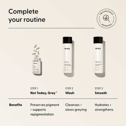 Arey’s The Shower Duo is shown with its benefits: preserving pigment, cleansing and restoring strands, and hydrating for healthier hair. Text reads Complete your in-shower hair care routine and Trichologist Approved.