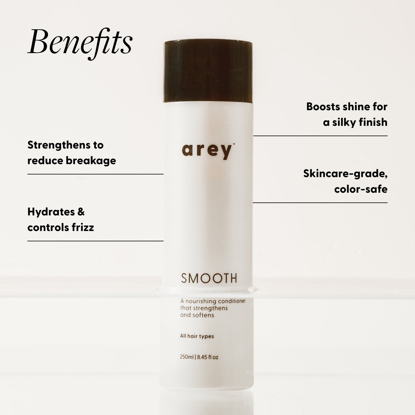 Arey Smooth Conditioner bottle (250ml / 8.45 fl oz) with benefits labeled. Text reads: Benefits — Strengthens to reduce breakage. Hydrates & controls frizz. Boosts shine for a silky finish. Skincare-grade, color-safe.