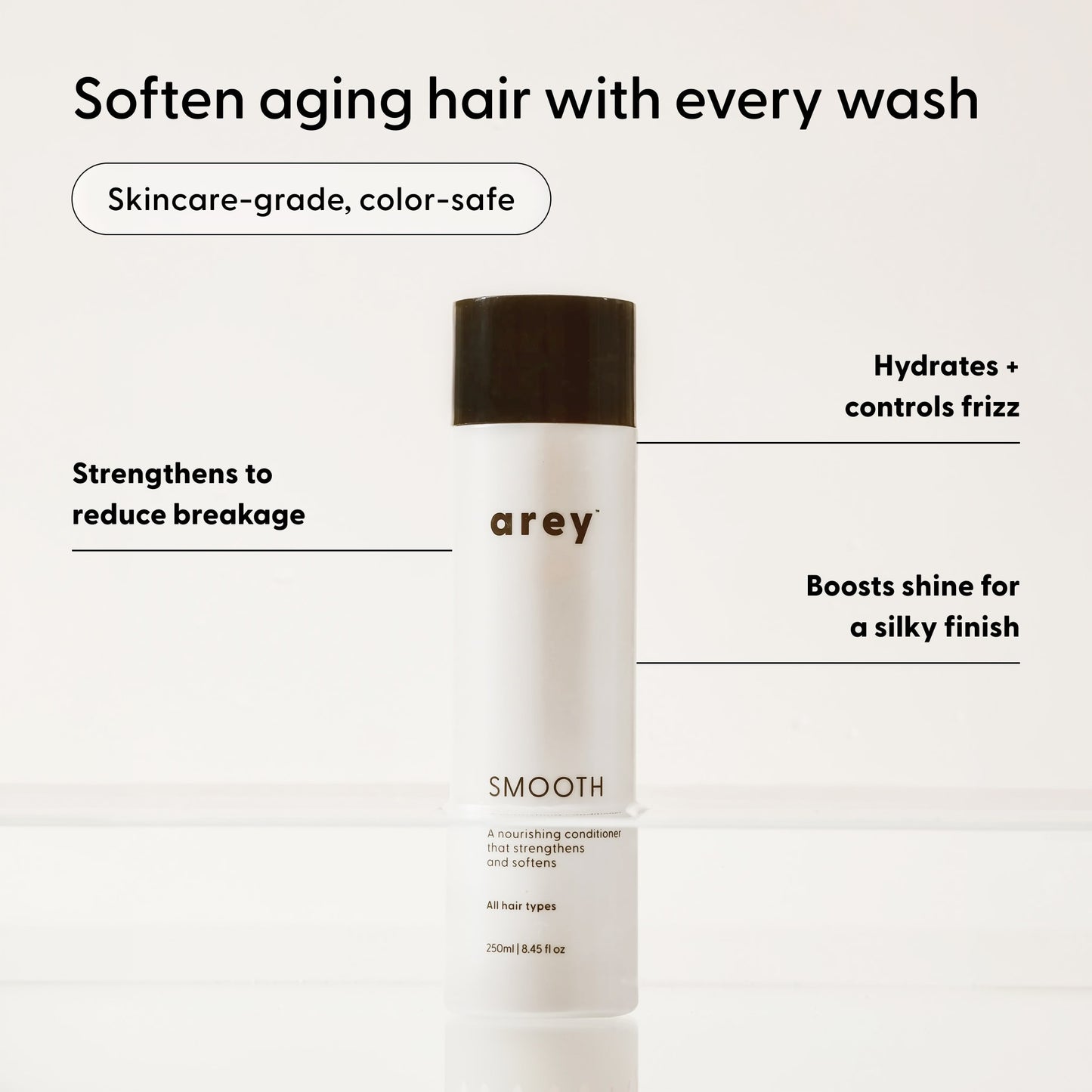 A white bottle of Arey Smooth Conditioner, topped with a black cap, is displayed against a light background. The text showcases its benefits: strengthening hair, providing hydration, controlling frizz, and enhancing shine. This nourishing Arey Smooth Conditioner offers a color-safe, skincare-grade formula created for smooth results and healthy hair.