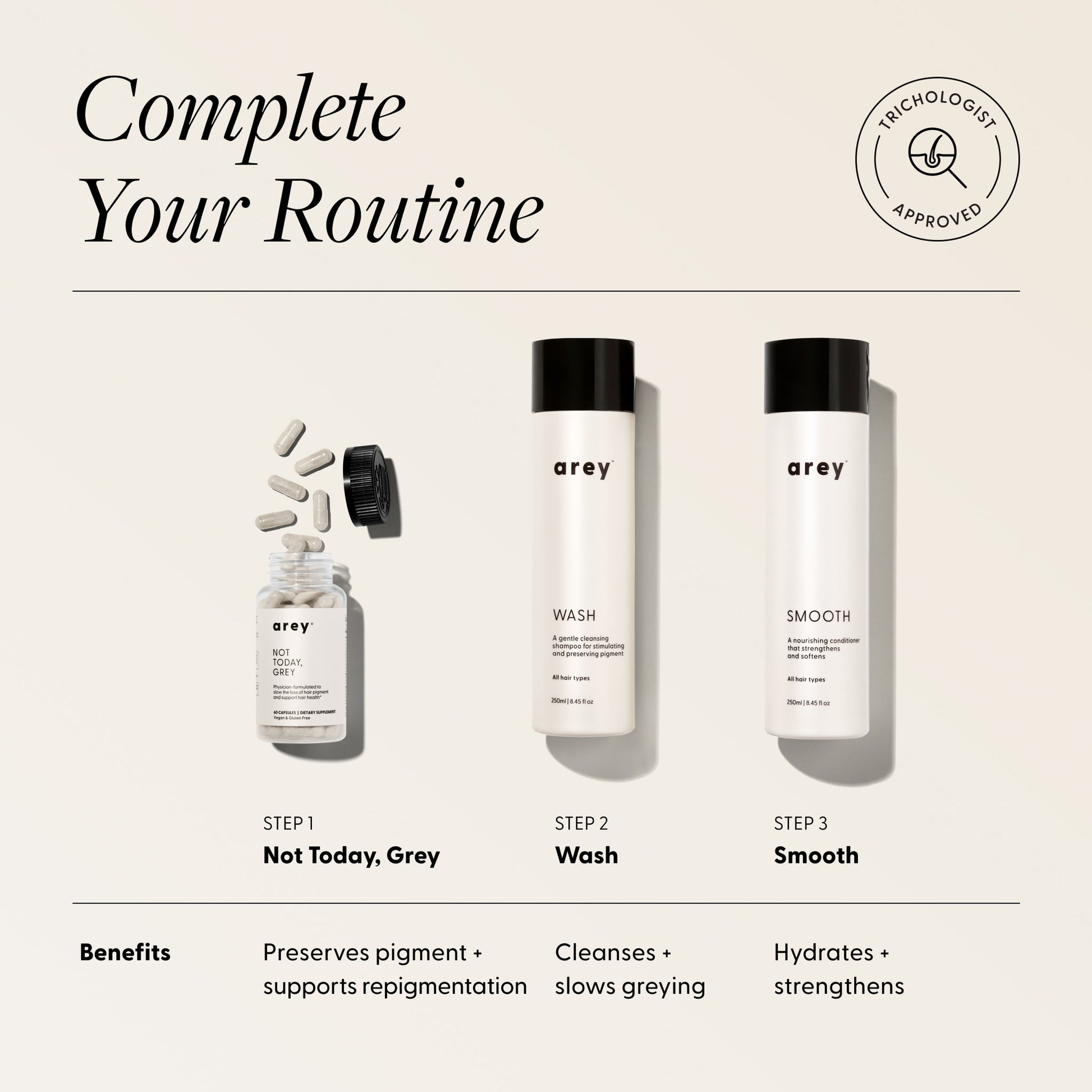 Complete Your Routine featuring Not Today, Grey supplement, Wash shampoo, and Smooth conditioner.