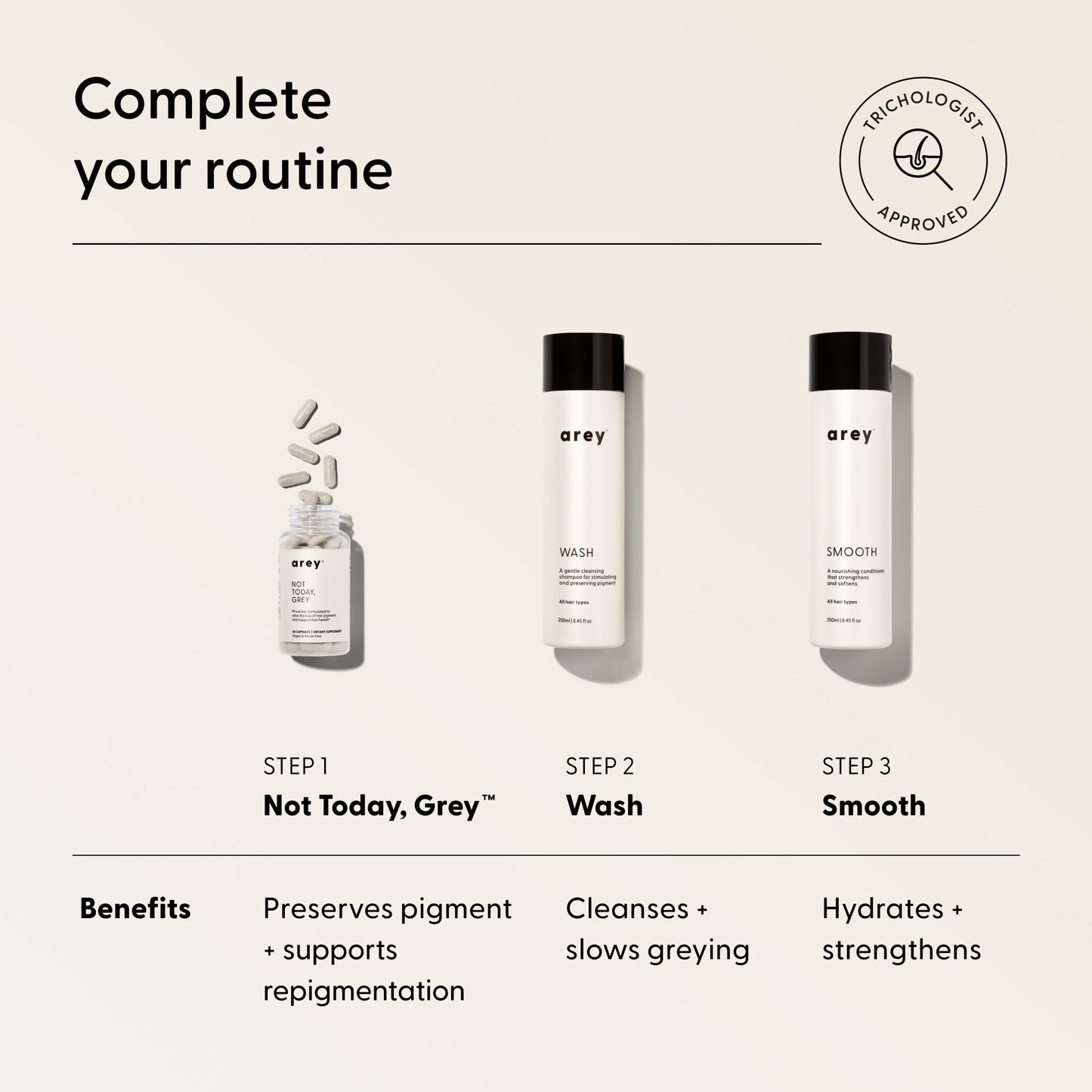 Arey’s Smooth Conditioner is designed to be used as the third step in their three-step hair care routine, following Not Today Grey supplements and Wash shampoo. This system helps maintain your natural pigment, slow down greying, and hydrate and strengthen your hair with each use. Experience the benefits of Arey’s Smooth Conditioner for soft, nourished, and vibrant hair.