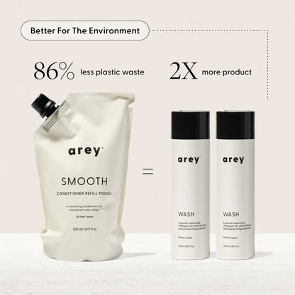 Header: Better For The Environment A white Smooth Conditioner Refill pouch from Arey provides twice as much conditioner as two regular Wash bottles, while using 86% less plastic. Message emphasizes that you get 2X more of this clean conditioner with significantly reduced plastic waste. All products are displayed against a light background.