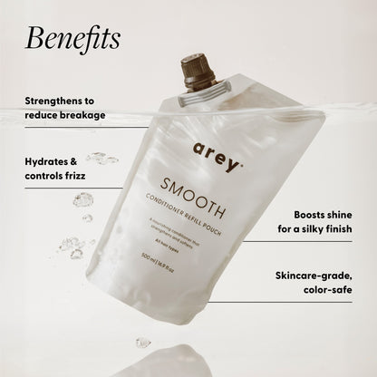 Arey Smooth Conditioner Refill Pouch (500ml / 16.9 fl oz) with benefits labeled. Text reads: Benefits — Strengthens to reduce breakage. Hydrates & controls frizz. Boosts shine for a silky finish. Skincare-grade, color-safe.