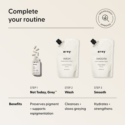Three Arey hair care products are displayed: Not Today, Grey capsules and two refill pouches labeled Wash and Smooth Conditioner Refill. The benefits of each step, such as hair repair and the use of a nourishing conditioner for extra softness, are listed beneath the products on a simple beige background.