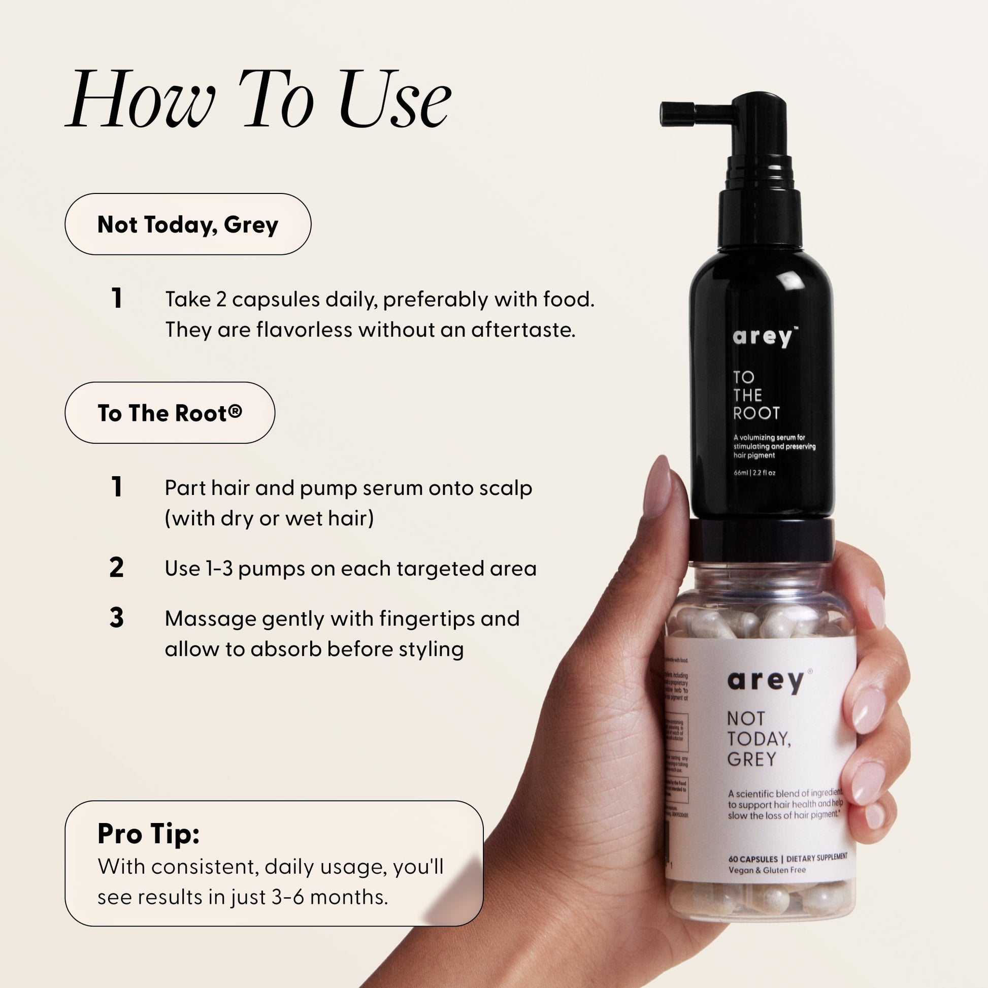 How to use Arey The System: take 2 capsules daily; apply 1–3 pumps of serum to scalp and massage; results in 3–6 months.