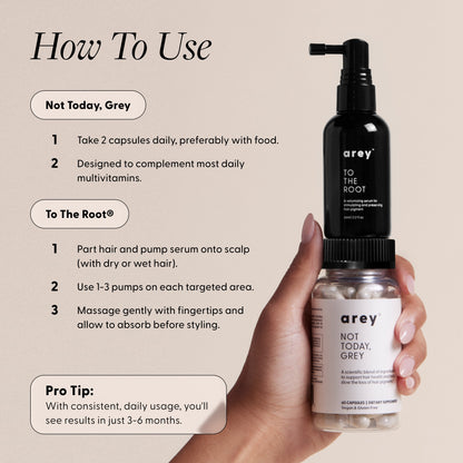 How to use graphic for the Arey routine showing Not Today, Grey supplement instructions (take 2 capsules daily) and To The Root scalp serum instructions (apply 1–3 pumps to targeted areas and massage in). Includes a pro tip that results appear with consistent daily use in 3–6 months.