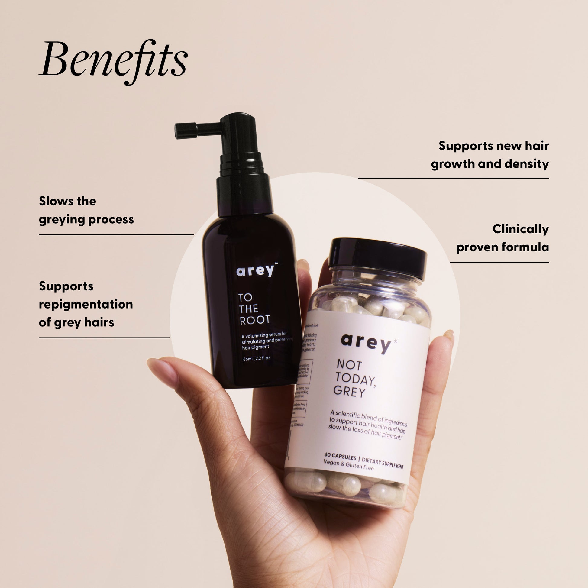 Benefits of Arey The System shown in hand: slows greying, supports repigmentation, supports new hair growth and density; clinically proven formula.