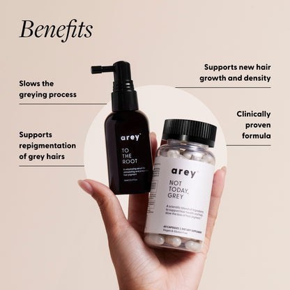 Benefits infographic for Arey Not Today, Grey supplement system. A hand holds both the To The Root serum bottle and Not Today, Grey supplement bottle. Text reads: Benefits — Slows the greying process. Supports repigmentation of grey hairs. Supports new hair growth and density. Clinically proven formula.