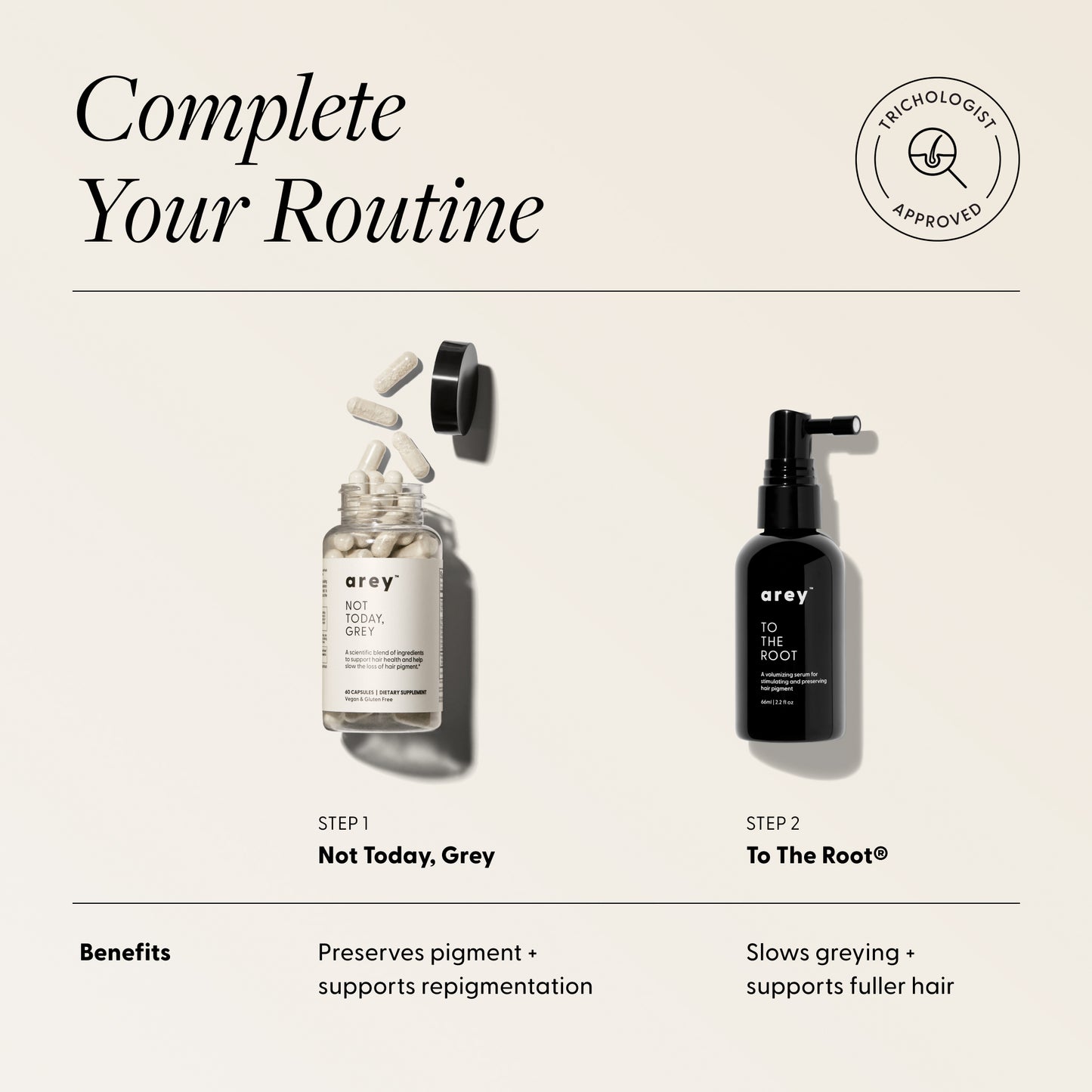 Complete your routine: Step 1 Not Today, Grey; Step 2 To The Root—preserves pigment, supports repigmentation, slows greying, promotes fuller hair.
